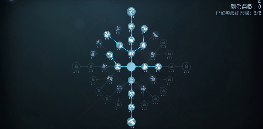 第五人格野人天赋怎么点